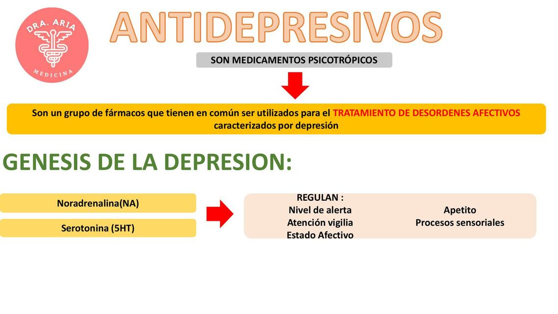 Antidepresivos | DRA. ARIA | uDocz