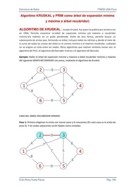 Estructura de datos - Algoritmo Kruskal y Prim | Estadística e ...