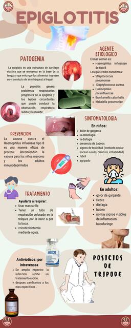 Epiglotitis 