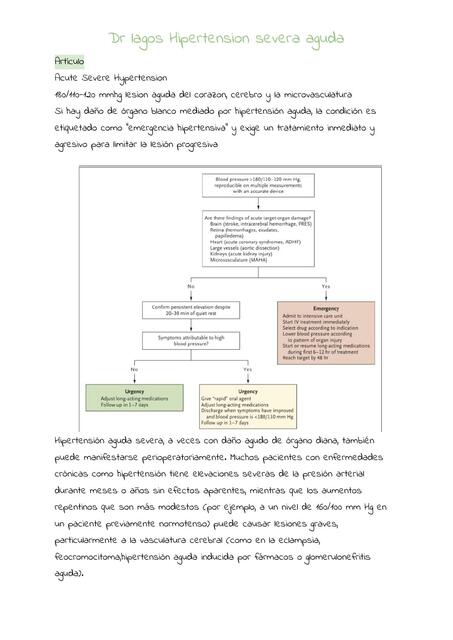 Hipertensión Severa Aguda 