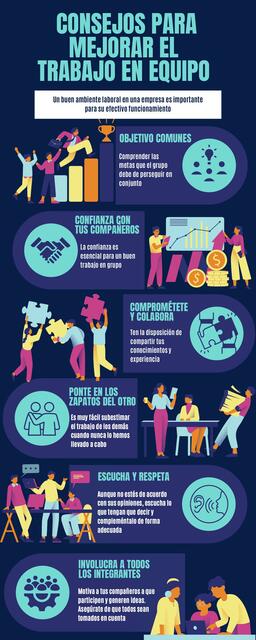 Consejos para mejorar el trabajo en equipo | samxnthastudy | uDocz