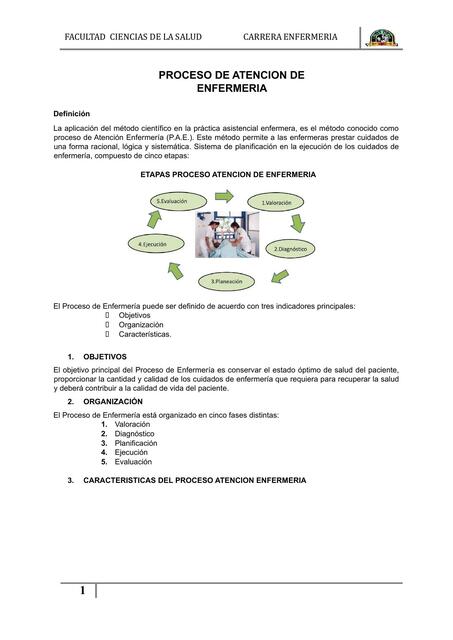 Proceso de Atención de Enfermería 