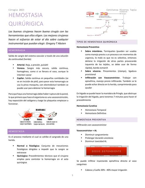 Hemostasis Quirúrgica