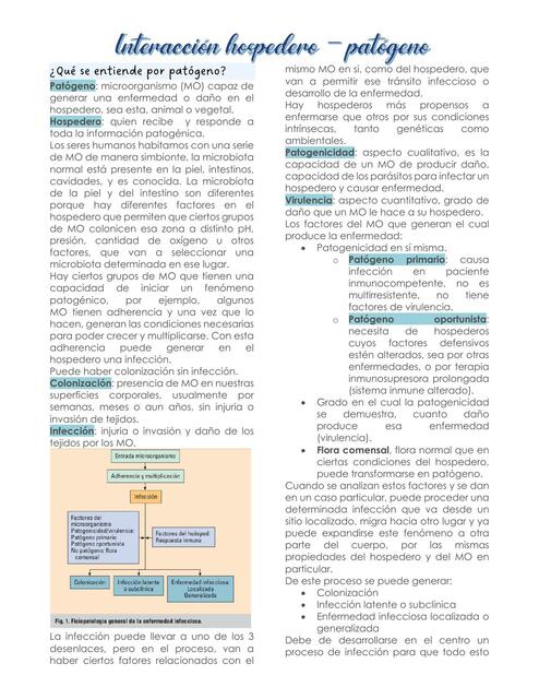 Interaccion patogeno-hospedero