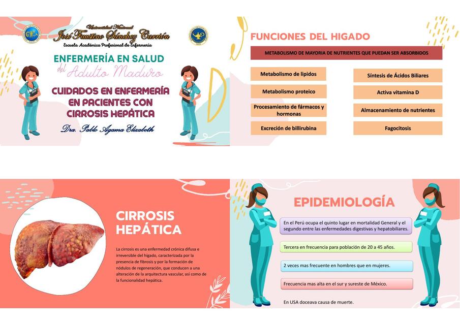 Cirrosis Hepática | MELGAREJO AIZANA GABRIELA | uDocz