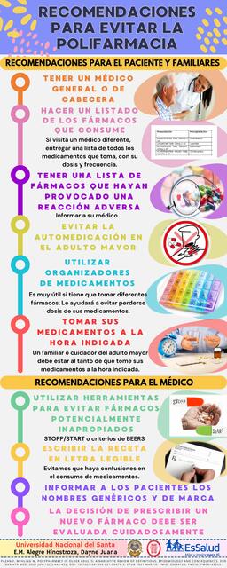 Recomendacciones para evitar la polifarmacia   