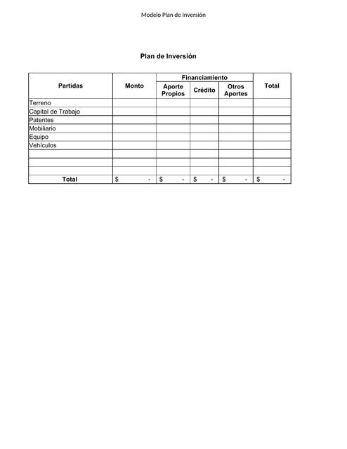 Modelo - Plan de Inversión