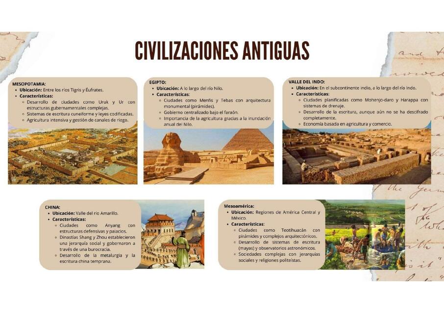 PRIMERAS CIVILIZACIONES ANTIGUAS