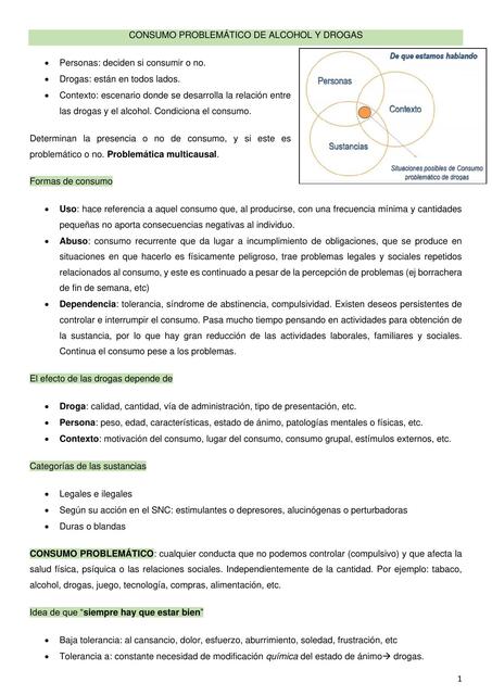 Consumo problemático de alcohol y drogas 