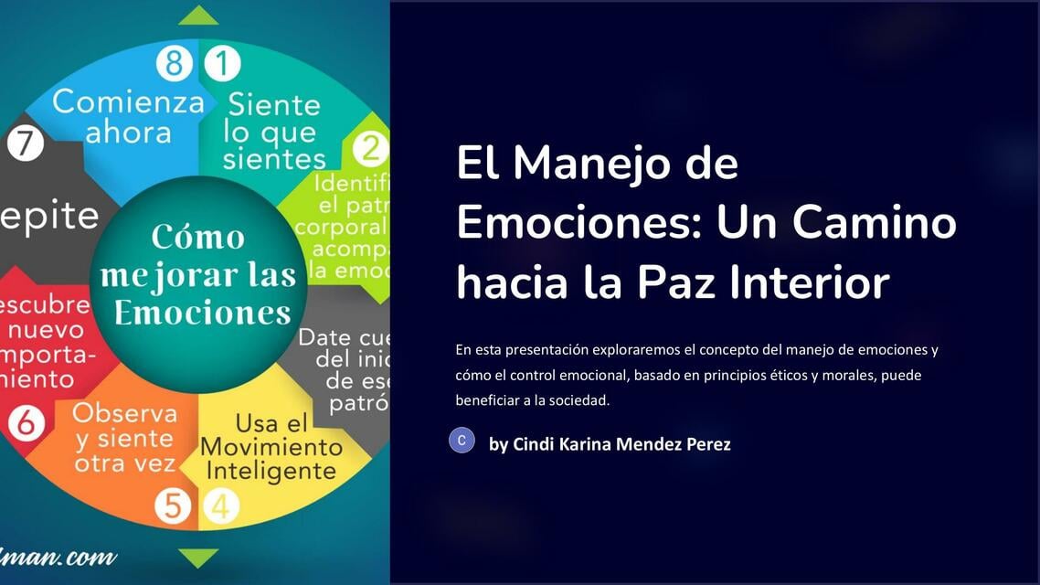 El Manejo de Emociones Un Camino hacia la Paz Interior | Antonia | uDocz