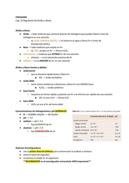 Fisiología regulación de ácidos y bases 