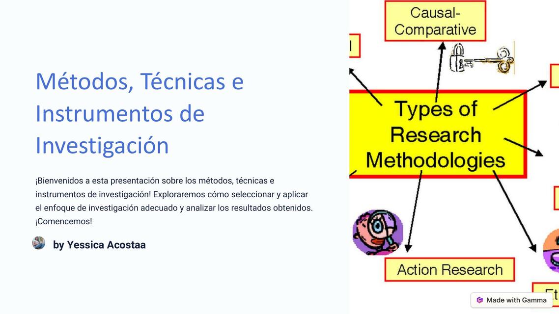Metodos Tecnicas E Instrumentos De La Investigacion – eroppa