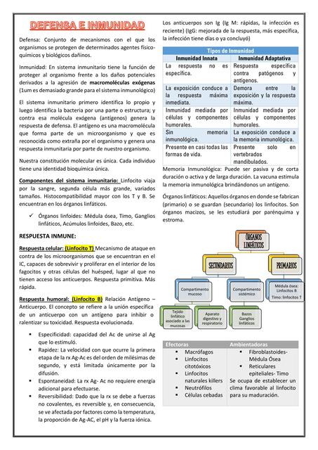 Resumen texto y láminas - DEFENSA E INMUNIDAD