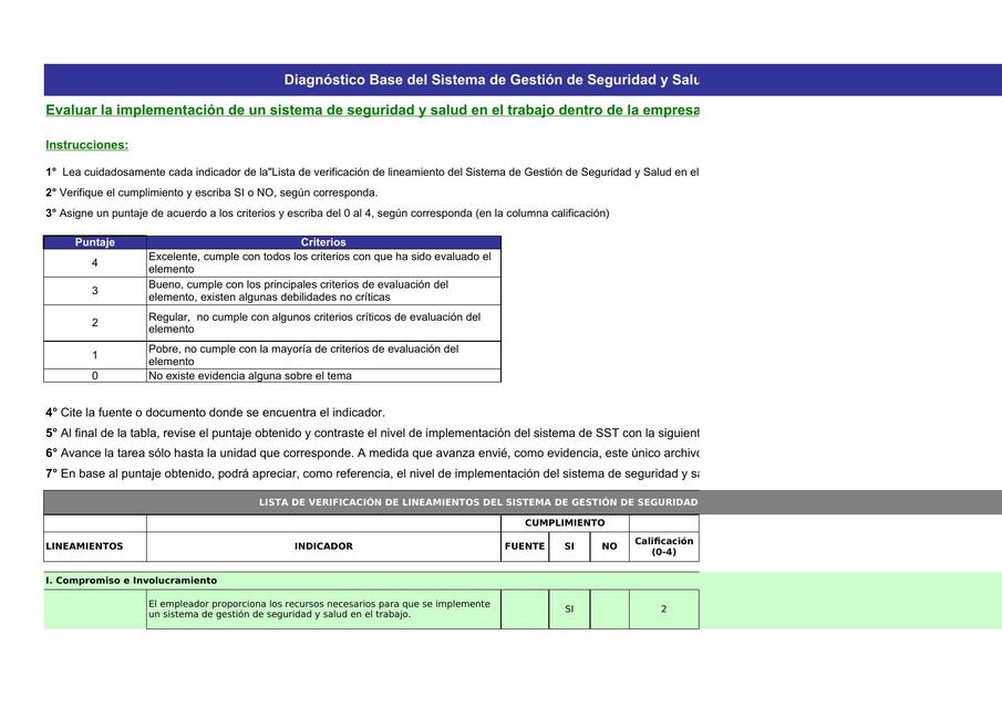 Diagnóstico base del sistema de Gestión se seguridad y SAH