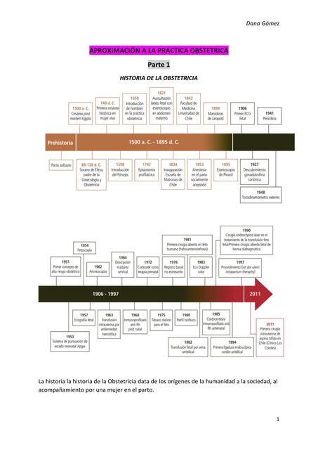 Aproximación a la práctica obstétrica   