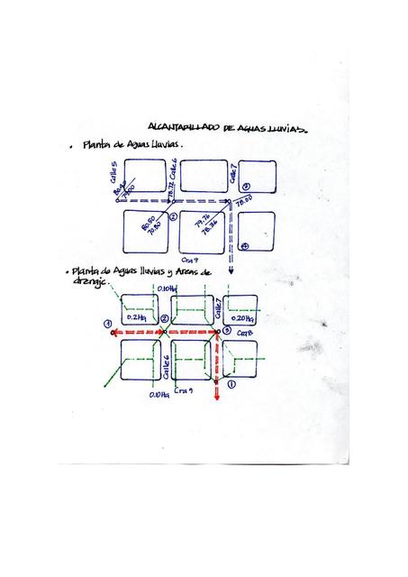 TALLER 2 ESTRUCTURAS HIDRAULICAS