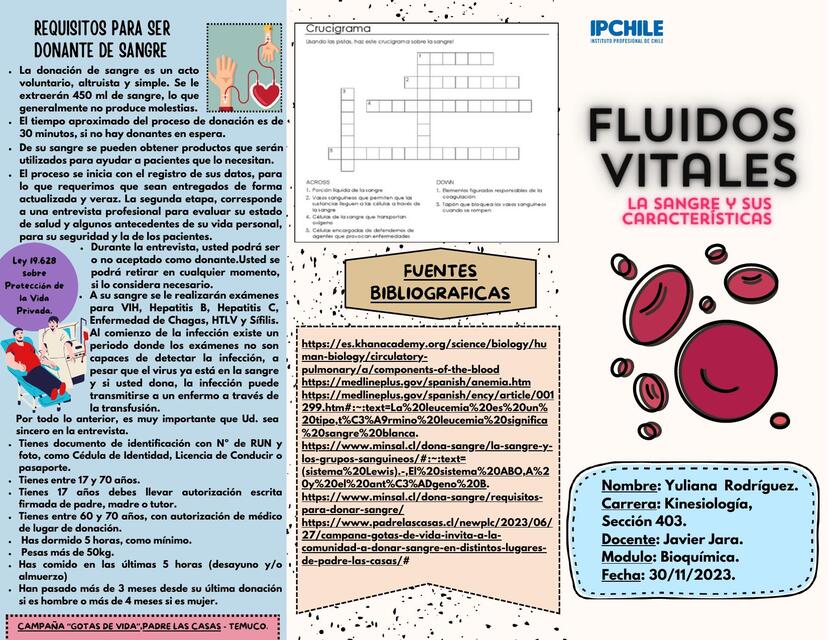 Fluidos vitales 