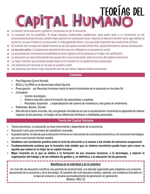 Teorías del Capital Humano 