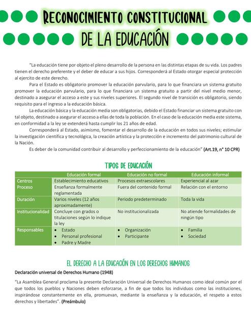 Reconocimiento Constitucional de la Educación