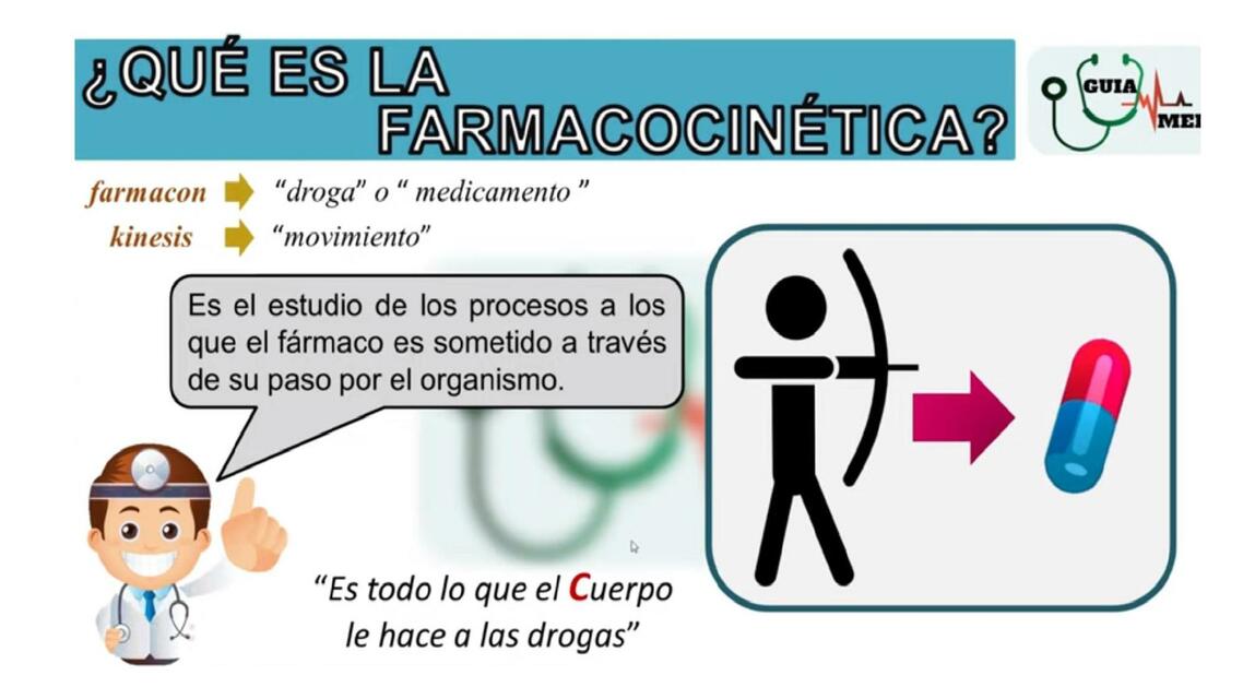 ¿Qué es la Farmacocinética?