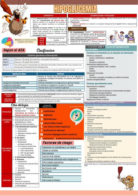 HIPOGLUCEMIA - EMERGENCIA