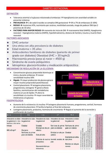 Diabetes Gestacional  