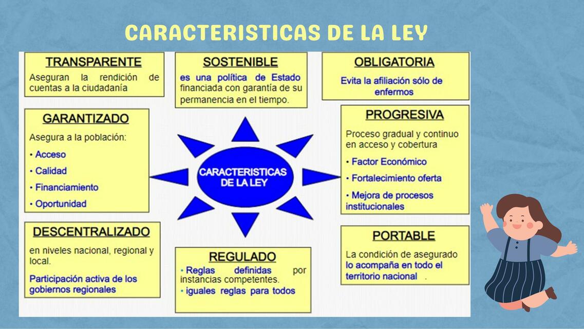 CARACTERISTICAS DE LA LEY | Erica AF | uDocz