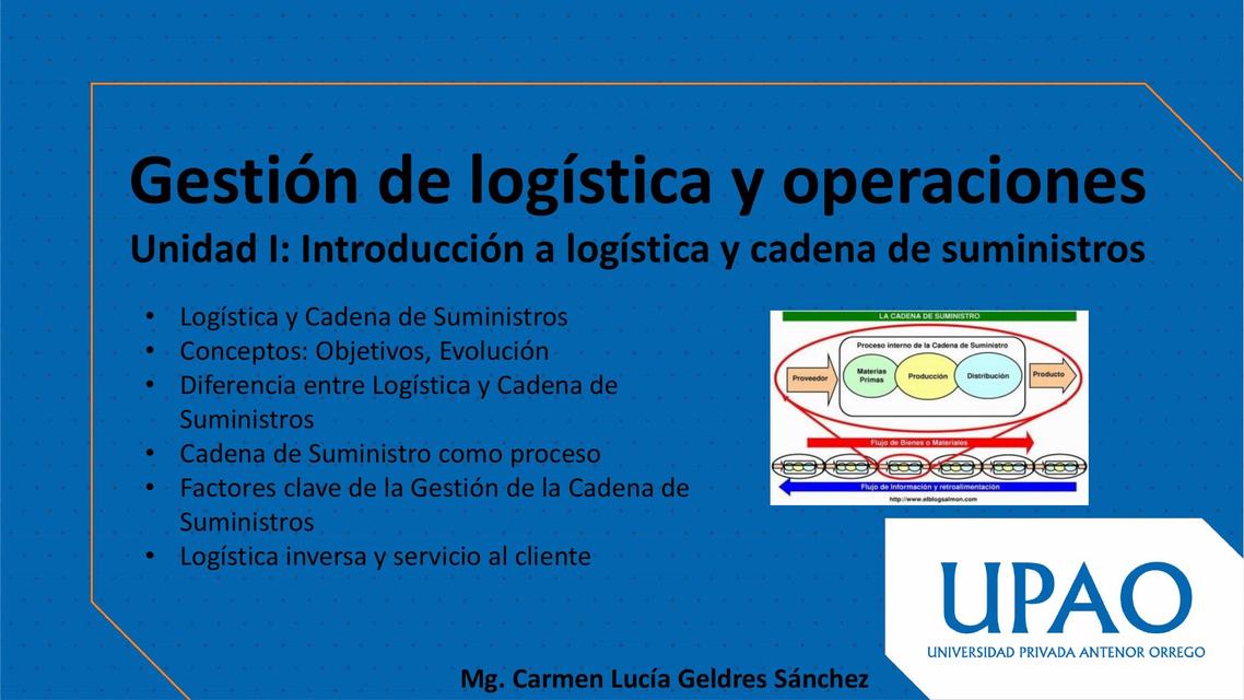 Gestión logística Unidad I Sem 1