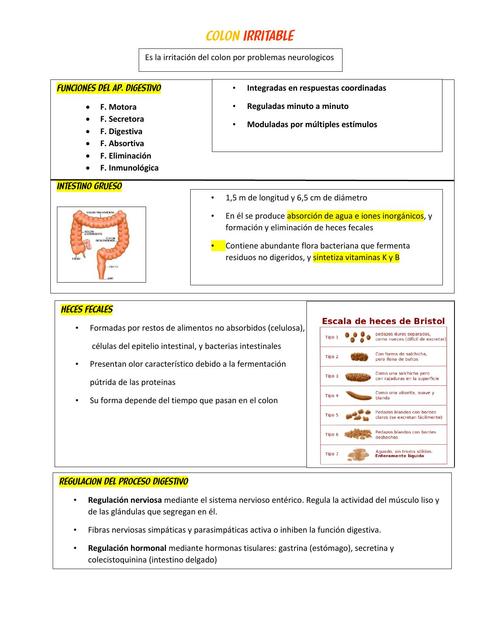 GASTROENTEROLOGÍA-COLON IRRITABLE RESUMEN