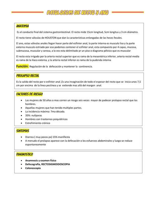 PATOLOGIAS DE RECTO Y ANO RESUMENdocx