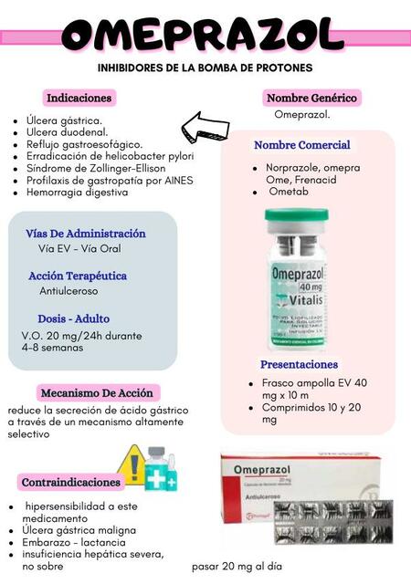 Omeprazol 