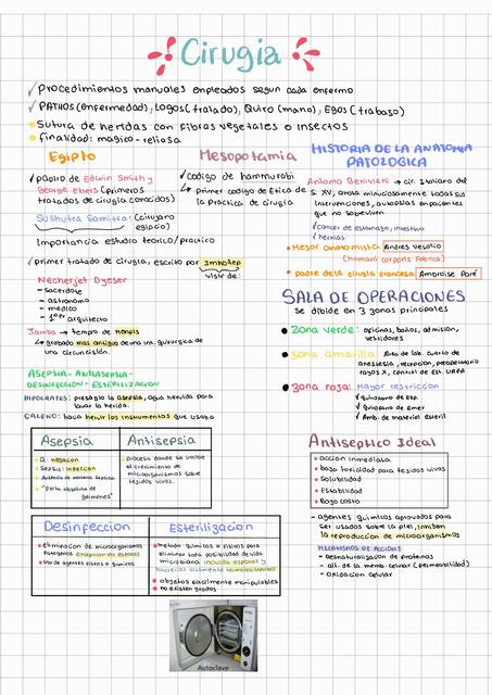 Patología Quirúrgica cirugía  