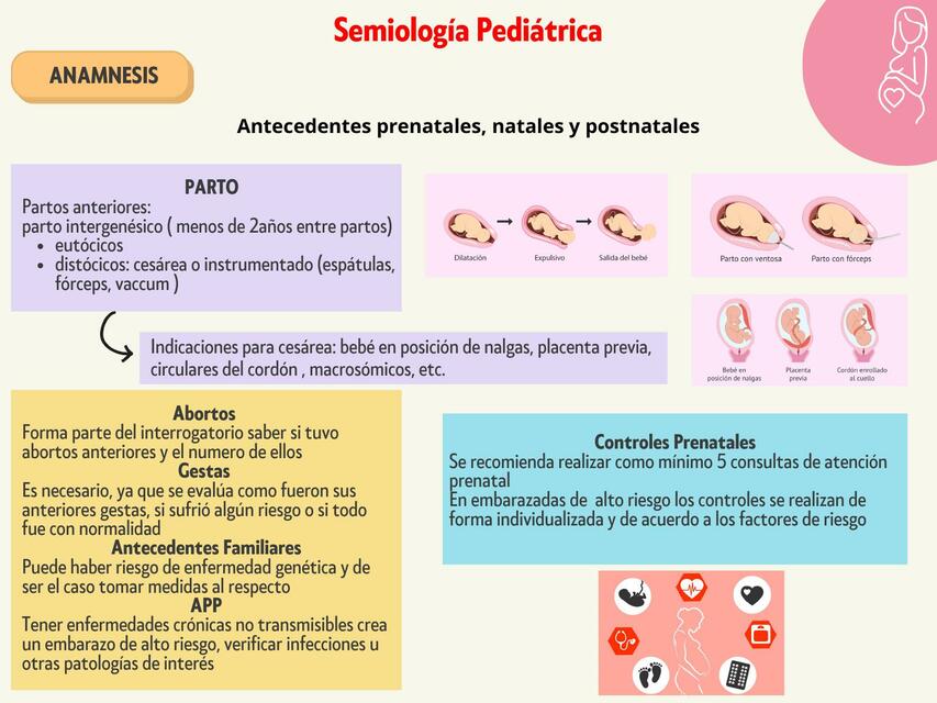 Semiología en neonatos