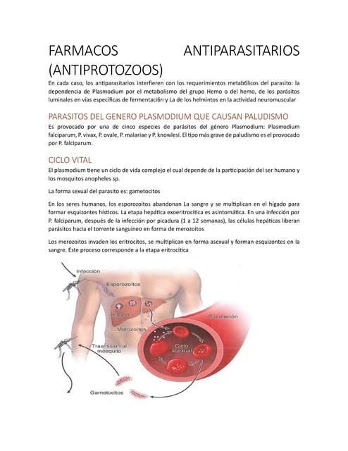 Fármacos antiparasitarios  