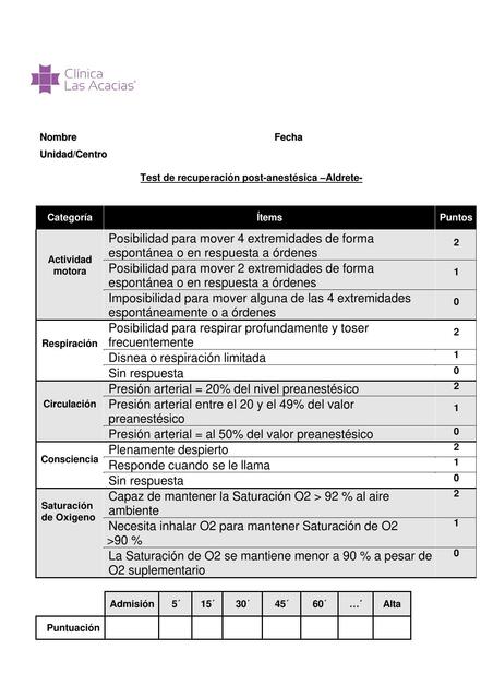 Test de recuperación post-anestésica 