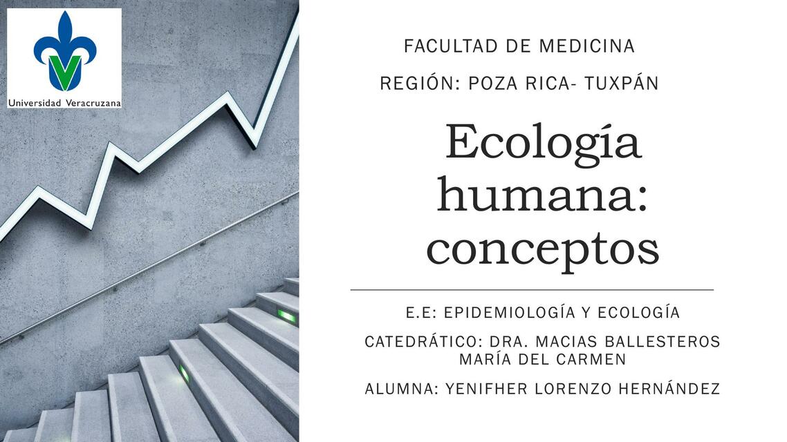 Ecología humana: conceptos 