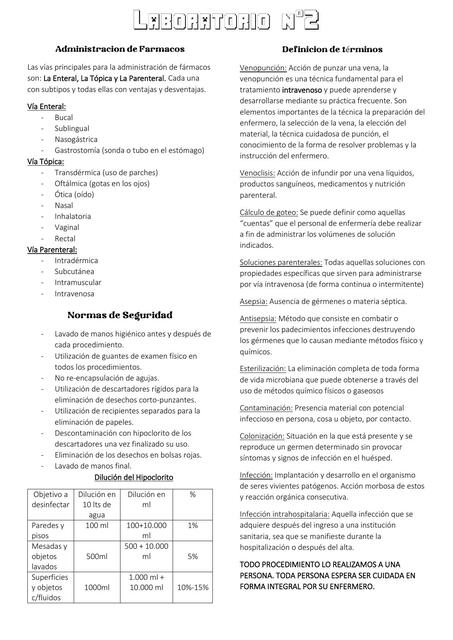 Resumen Lab 2- Venoclisis