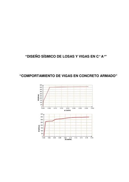 LOSAS Y VIGAS SESIÓN 01 Y 02 MANUAL