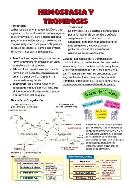 Hemostasia y trombosis