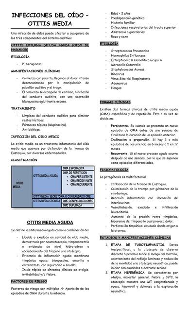 Infecciones del oido otitis media