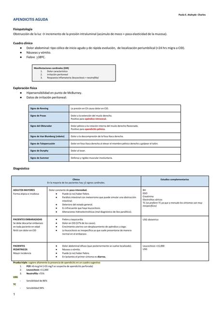 Apendicitis aguda