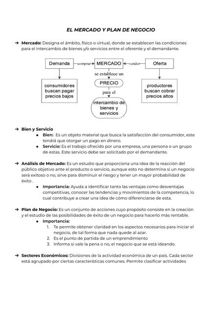 EL MERCADO Y PLAN DE NEGOCIO