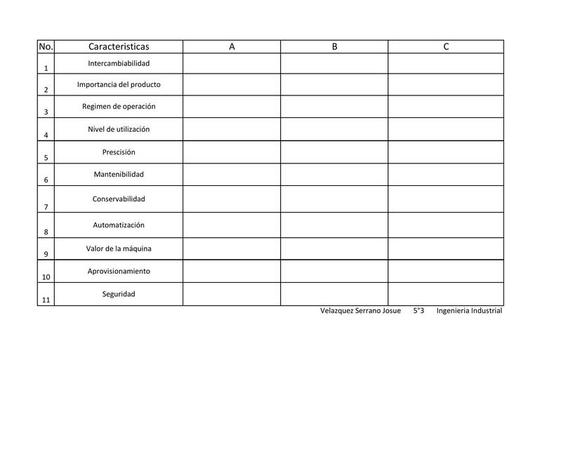 Criticidad Josue Velazquez uDocz