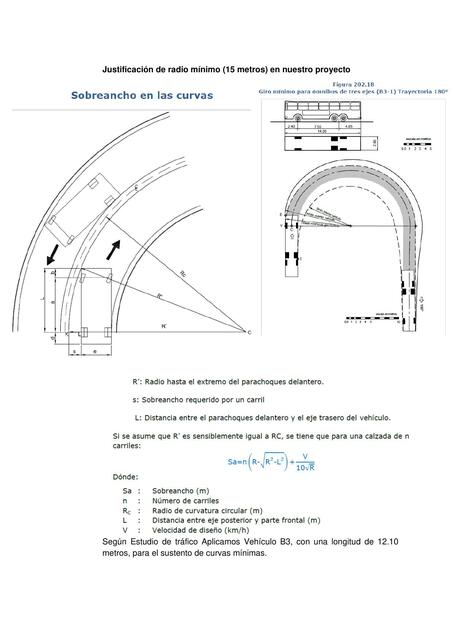 Justificación de radio mínimo