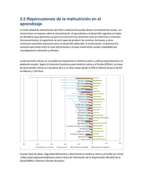 investigación sobre la malnutrición de los niños