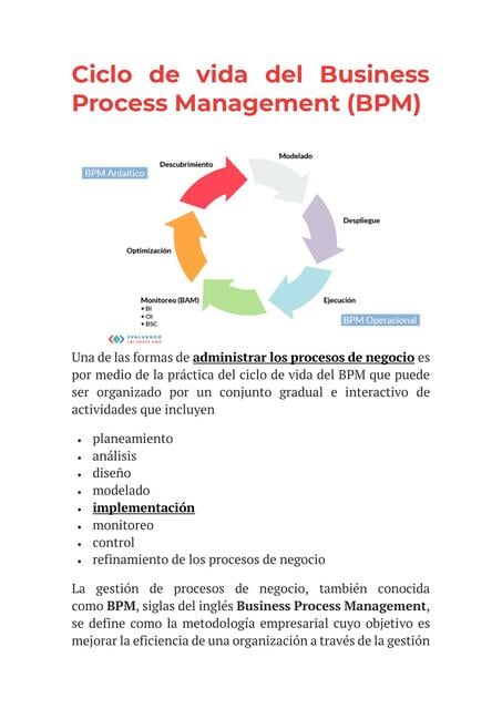 Vida Process Ciclo de vida del Business Process Management (BPM) | Ingeniería de ...