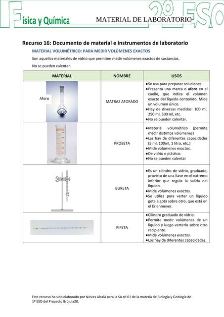 Documento de Material e Instrumentos de Laboratorio 