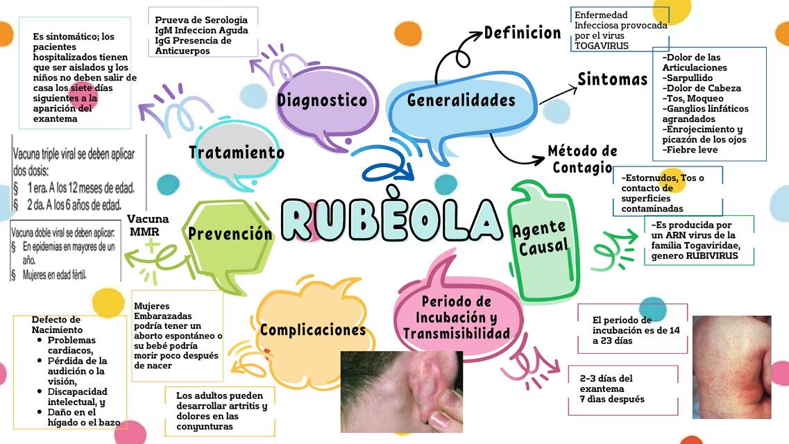 Rubéola