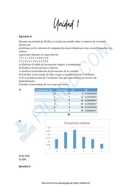 Ingeniería Industrial - Ejercicios PyE