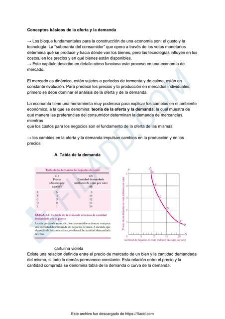 Conceptos Básicos de la Oferta y la Demanda 